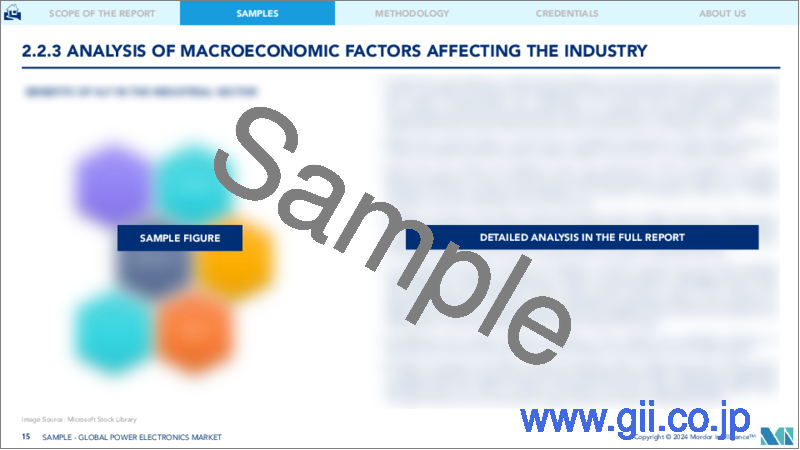 サンプル2：パワーエレクトロニクス：市場シェア分析、産業動向と統計、成長予測、2024～2029年