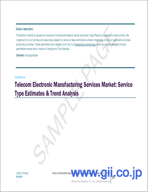 サンプル2：通信EMS（電子機器受託製造）市場規模、シェア、動向分析レポート：サービス別、地域別、セグメント予測、2023年～2030年