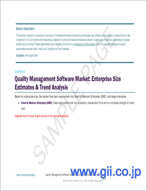 サンプル2：品質管理ソフトウェア市場規模、シェア、動向分析レポート：ソリューション別、展開別、企業規模別、最終用途別、地域別、セグメント別予測、2023年～2030年