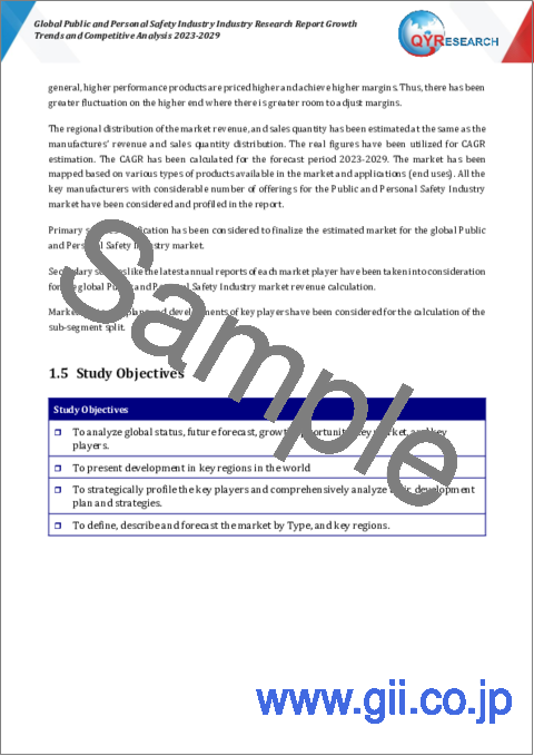 サンプル1：世界の公共・個人安全産業：成長動向・競合分析 (2023-2029年)