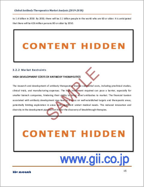 サンプル1：抗体治療薬の世界市場規模、シェア、動向分析レポート：投与経路別、フォーマット別、由来別、エンドユーザー別、疾患領域別、地域別展望および予測、2023年～2030年