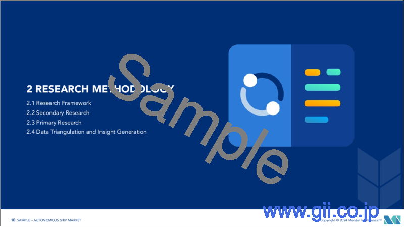 サンプル1：自動運航船（自律型船舶）：市場シェア分析、産業動向・統計、成長予測、2024～2029年