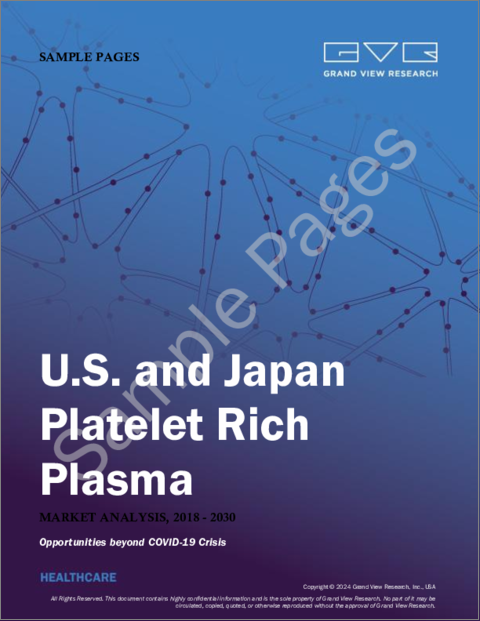表紙：米国と日本の多血小板血漿市場規模、シェア、動向分析レポート：タイプ別、用途別、最終用途別、国別、セグメント予測、2024年～2030年