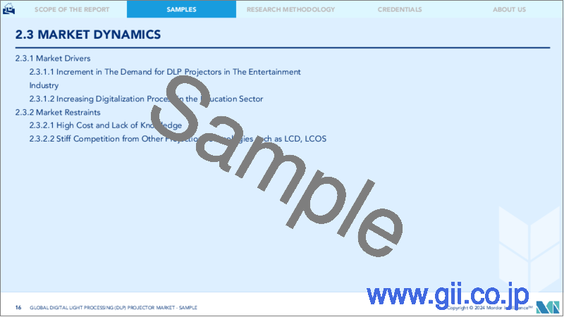 サンプル2：DLPプロジェクター - 市場シェア分析、産業動向・統計、2024年～2029年成長予測