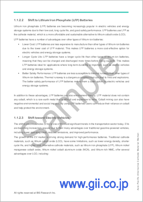 サンプル1：アジア太平洋の代替正極材市場：分析と予測（2023年～2032年）