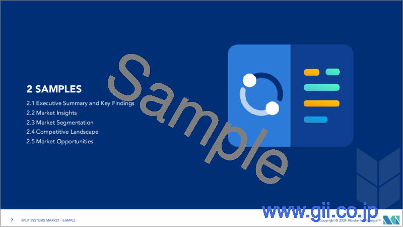 サンプル1：スプリットシステム：市場シェア分析、産業動向と統計、2024～2029年の成長予測