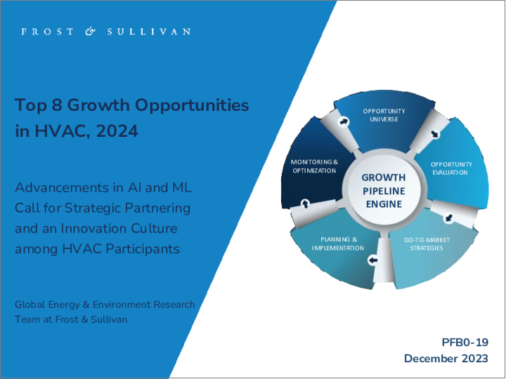 表紙：HVACの成長機会トップ8：2024