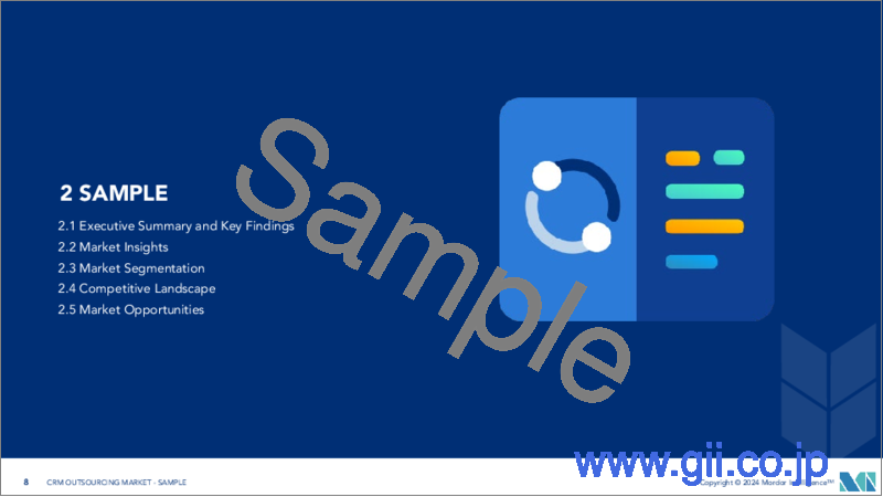 サンプル1：CRMアウトソーシング：市場シェア分析、業界動向・統計、2024～2029年成長予測