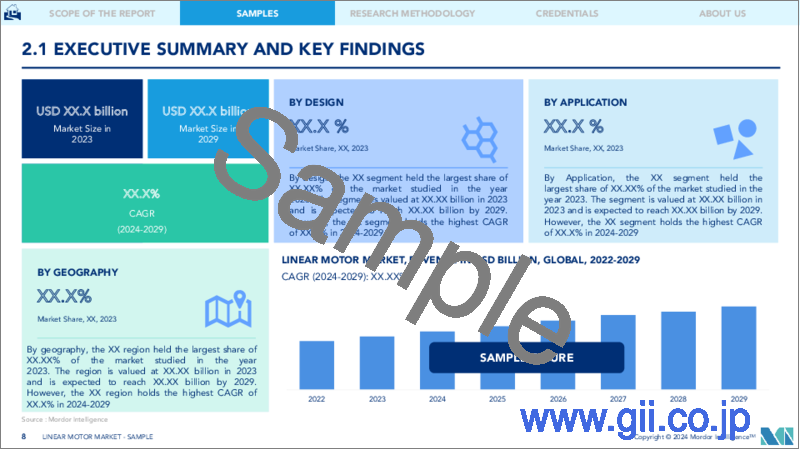 サンプル1：リニアモーター：市場シェア分析、産業動向と統計、2024～2029年の成長予測
