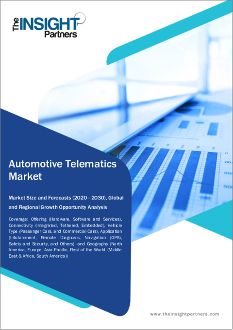 表紙：自動車用テレマティクスの世界市場：規模・予測、世界・地域別シェア、動向、成長機会分析 - 提供別、接続性別、車両タイプ別、用途別、地域別