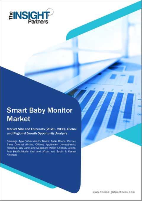 表紙：スマートベビーモニターの市場規模・動向、世界・地域シェア、動向、成長機会分析レポート掲載：タイプ別、販売チャネル別、用途別