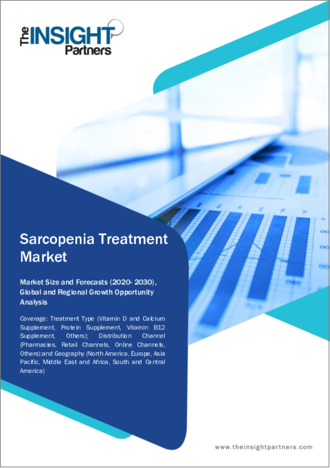 表紙：サルコペニア治療の市場規模・予測、世界・地域シェア、動向、成長機会分析レポート対象範囲：治療タイプ別、流通チャネル別、地域別