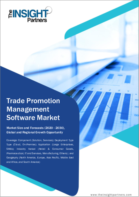 表紙：販売促進活動管理ソフトウェア市場規模・予測、世界・地域別シェア、動向、成長機会分析、レポート範囲：コンポーネント別、展開タイプ別、用途別、業界別