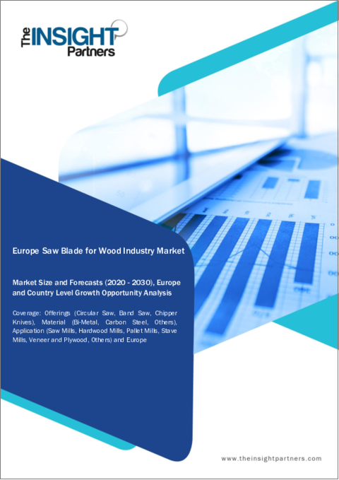 表紙：木材産業向け鋸刃の欧州市場：規模・予測、地域別シェア、動向、成長機会分析 - 製品タイプ別、素材別、用途別