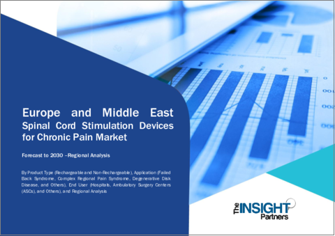 表紙：欧州・中東の慢性疼痛向け脊髄刺激装置の市場規模・動向、世界・地域シェア、動向、成長機会分析、レポート範囲：製品タイプ別、用途別、エンドユーザー別、地域別分析
