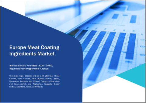 表紙：欧州の食肉コーティング材料市場規模・予測、地域シェア、動向、成長機会分析、レポート範囲：タイプ別、カテゴリー別、用途別