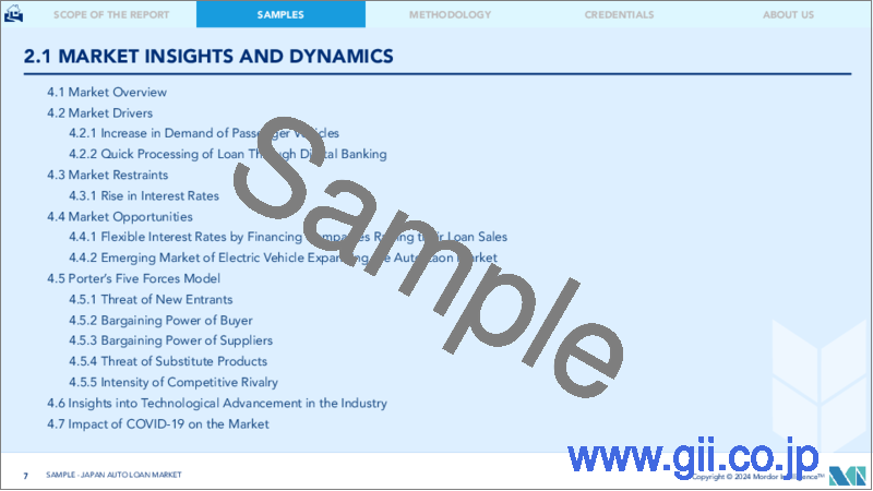 サンプル1：日本の自動車ローン：市場シェア分析、産業動向・統計、成長予測、2024年～2029年