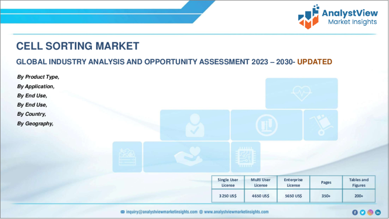 表紙：セルソーティングの世界市場：製品タイプ別、技術別、用途別、最終用途別、国別、地域別 - 産業分析、市場規模、市場シェア、予測（2024～2032年）