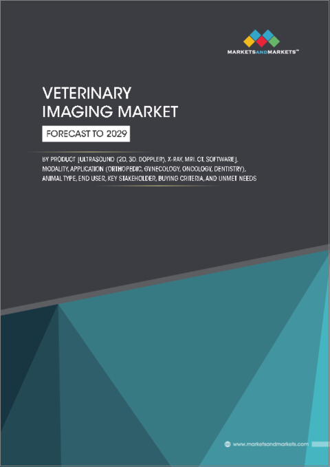 表紙：動物用画像診断市場：製品別（超音波、CT、X線、MRI、造影剤、ソフトウェア）、モダリティ別、用途別、動物別、エンドユーザー別- 2029年までの予測