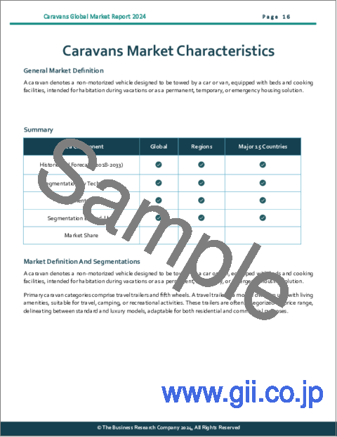 サンプル1：キャラバンの世界市場レポート 2024