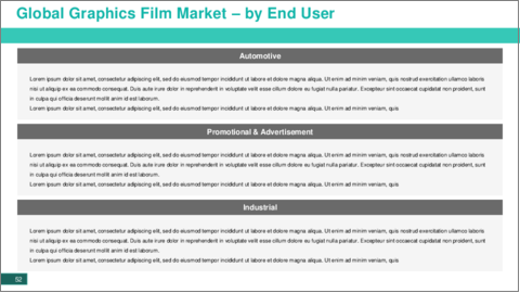 サンプル1：グラフィックフィルムの世界市場：分析と予測（2023年～2033年）