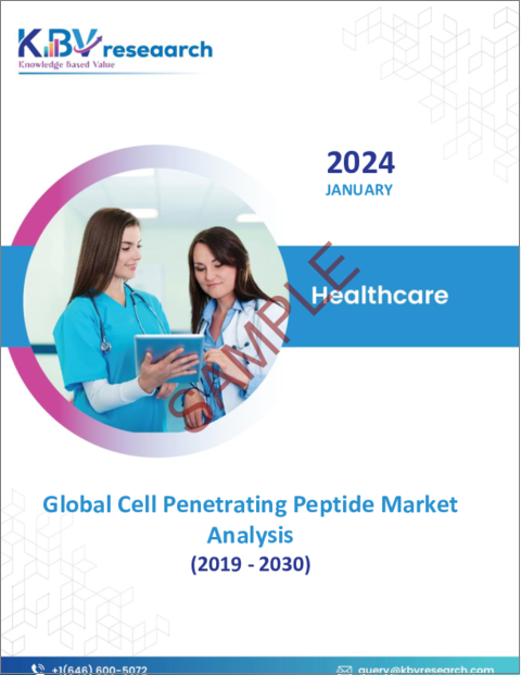 表紙：細胞膜透過ペプチドの世界市場規模、シェア、動向分析レポート：最終用途別、用途別、タイプ別、地域別展望および予測、2023年～2030年