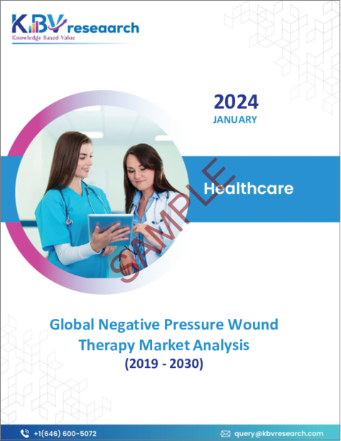 表紙：陰圧創傷治療の世界市場規模、シェア、動向分析レポート：用途別、製品タイプ別、地域別展望および予測、2023年～2030年