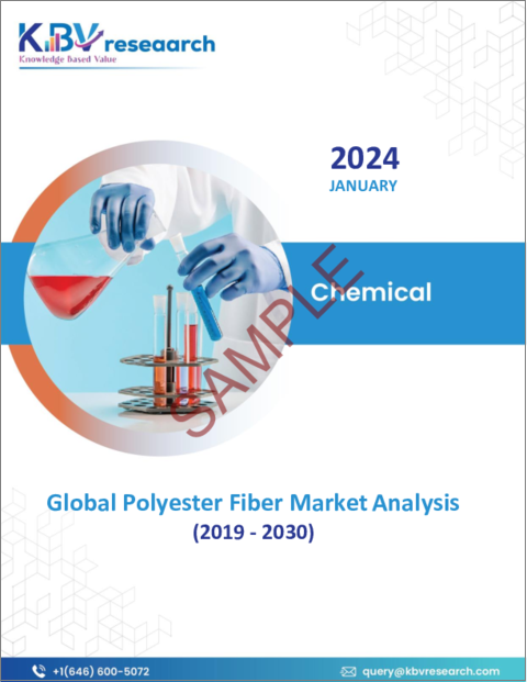 表紙：ポリエステル繊維の世界市場規模、シェア、動向分析レポート：形態別、グレード別、製品タイプ別、用途別、地域別展望と予測、2023年～2030年