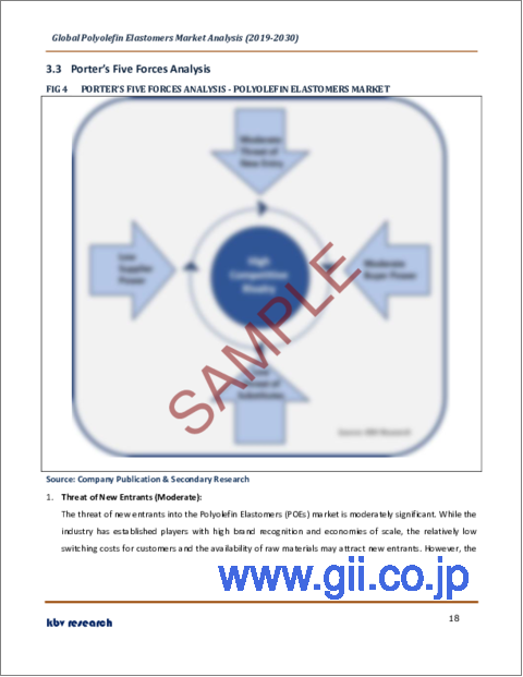 サンプル1：ポリオレフィンエラストマーの世界市場規模、シェア、動向分析レポート：タイプ別、製造方法別、用途別、最終用途別、地域別展望と予測、2023年～2030年