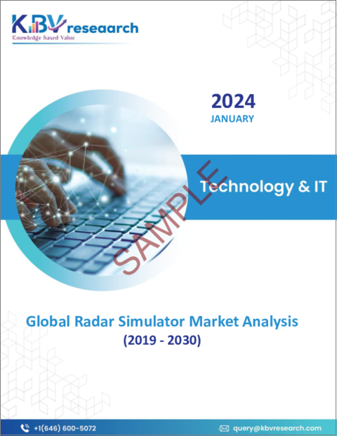 表紙：レーダーシミュレータの世界市場規模、シェア、動向分析レポート：用途別、タイプ別、コンポーネント別、製品別、地域別展望と予測、2023年～2030年