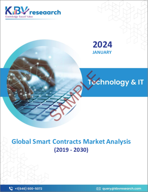 表紙：スマートコントラクトの世界市場規模、シェア、動向分析レポート：企業規模別、ブロックチェーンタイプ別、プラットフォーム別、タイプ別、エンドユーズ別、地域別展望・予測、2023年～2030年