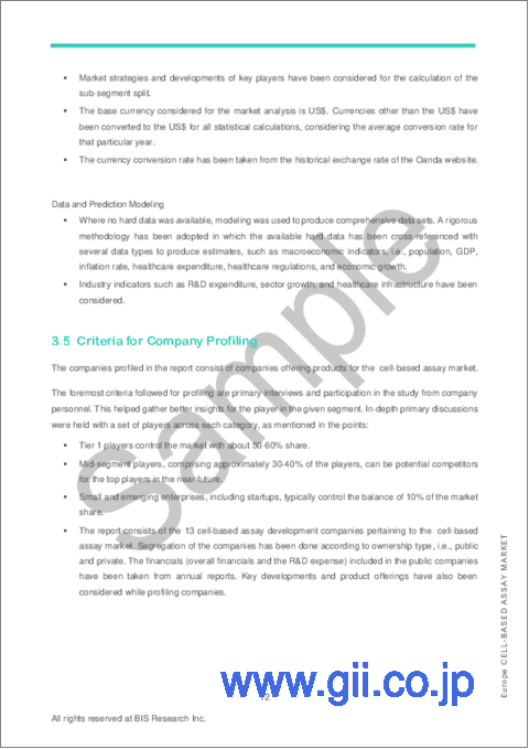 サンプル1：欧州のセルベースアッセイ市場：分析と予測（2023年～2032年）