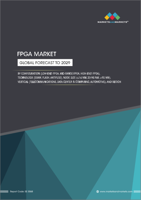 表紙：FPGAの世界市場 (～2029年)：構成 (ローエンドFPGA・ミッドレンジFPGA・ハイエンドFPGA)・技術 (SRAM・フラッシュ・アンチフューズ)・ノードサイズ (16 nm・20-90 nm・90 nm超)・産業 (通信・データセンター&コンピューティング・自動車)・地域別
