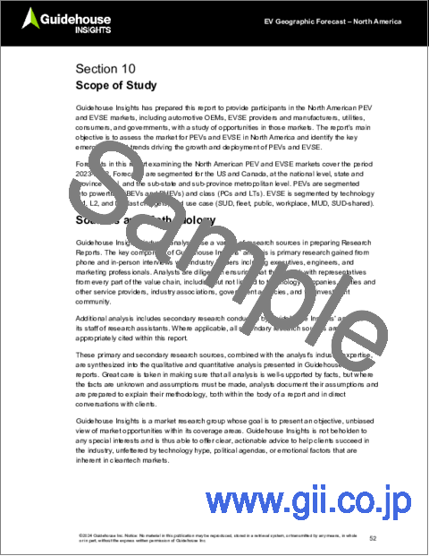 サンプル2：電気自動車 (EV) の地域別予測 - 北米：米国・カナダの小型プラグインEVとEVSEの予測、州別・地域別・大都市圏別 (2023～2032年)