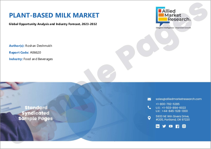 表紙：植物性ミルク市場：ミルクタイプ別、流通チャネル別、エンドユーザー別：世界の機会分析と産業予測、2023年～2032年