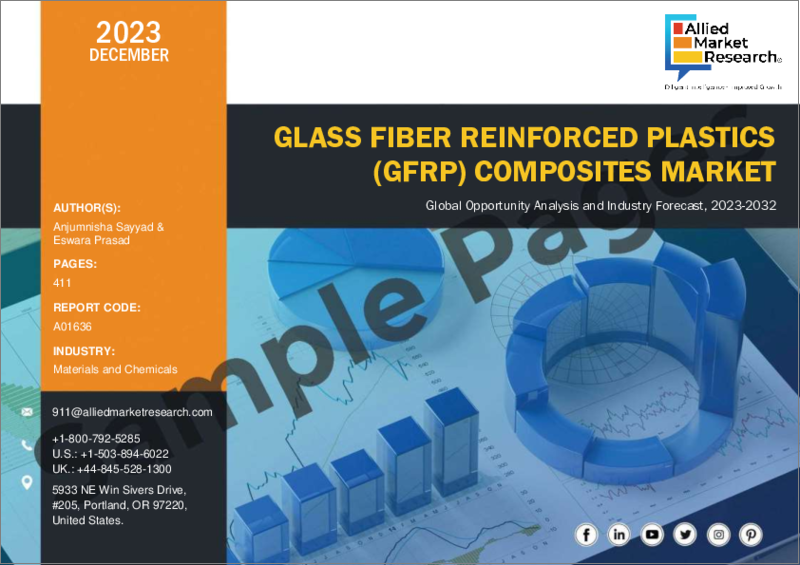 表紙：ガラス繊維強化プラスチック（GFRP）複合材料市場：樹脂タイプ別、プロセス別、最終用途産業別：世界機会分析と産業予測、2023-2032年