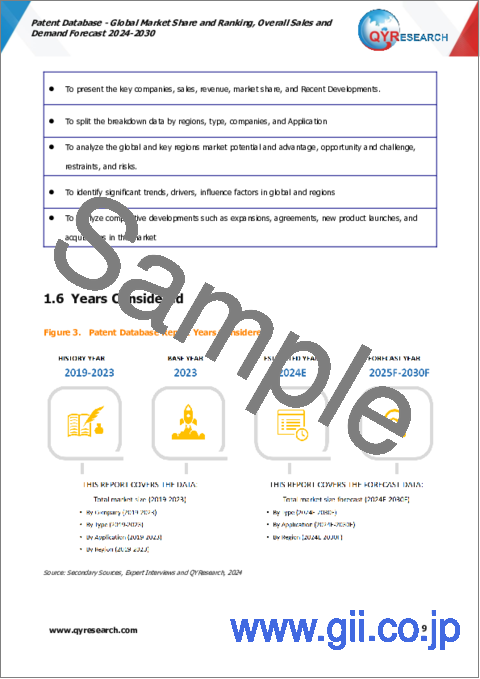サンプル1：特許データベースの世界市場：シェアとランキング、全体売上および需要予測（2024年～2030年）