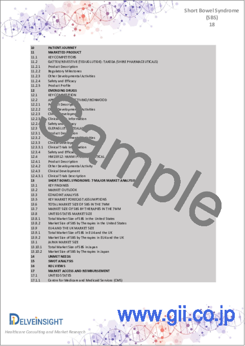 サンプル2：短腸症候群（SBS）市場の考察、疫学、市場予測（2034年）