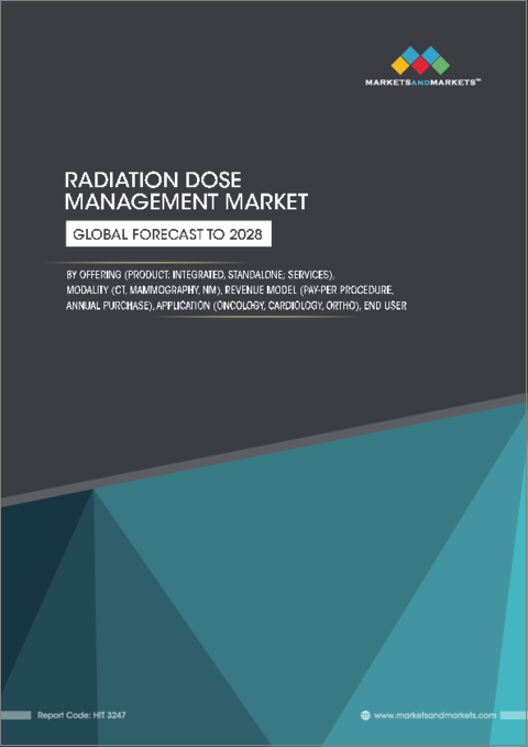 表紙：放射線量管理の世界市場 (～2028年)：提供区分 (製品：統合型・スタンドアロン型・サービス)・モダリティ (CT・マンモグラフィ・NM)・収益モデル (処置ごとの決済・年間購入)・用途 (腫瘍・心臓病・整形外科)・エンドユーザー別