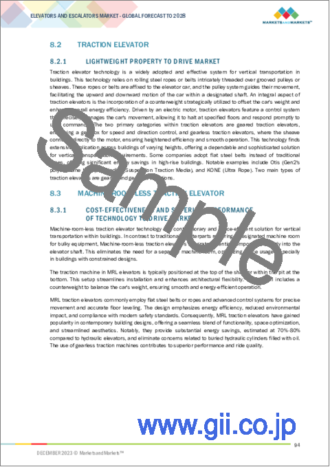 サンプル2：エレベーターおよびエスカレーターの世界市場 (～2028年)：タイプ・サービス・エレベーター技術・エンドユーザー産業・地域別