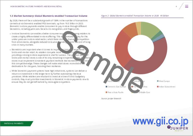 サンプル2：バイオメトリクス店舗決済の世界市場 (2024～2028年)