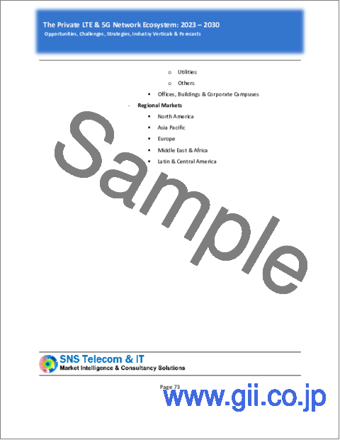 サンプル1：クリティカル通信用LTE・5Gの世界市場 (2023～2030年)：機会・課題・戦略・予測