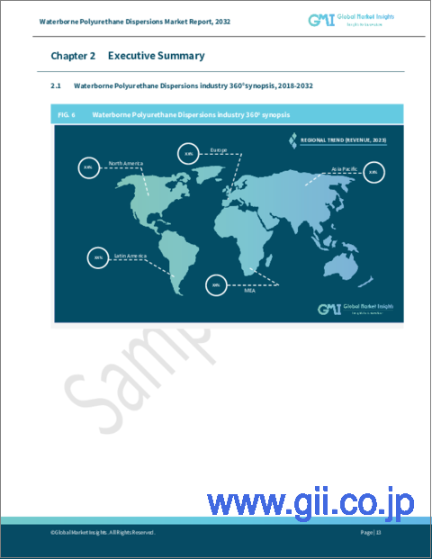 サンプル1：水性ポリウレタン分散液の市場規模：タイプ、機能性、用途別エンドユーザー産業別＆予測、2023年～2032年