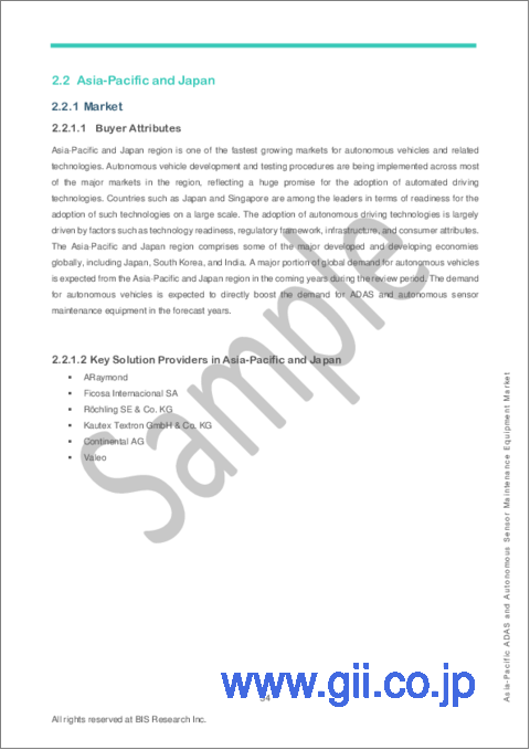 サンプル2：アジア太平洋のADASおよび自律センサーメンテナンス機器市場： - 分析と予測（2022年～2032年）