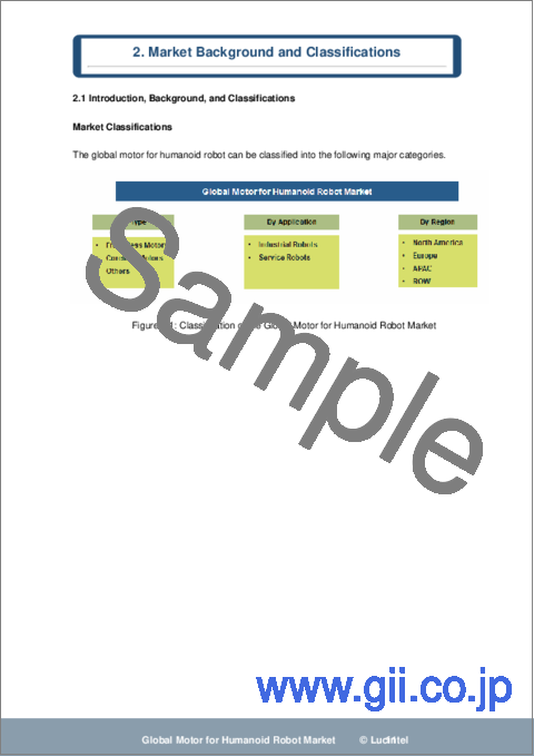 サンプル1：ヒューマノイドロボット用モーター市場レポート：2030年までの動向、予測、競合分析