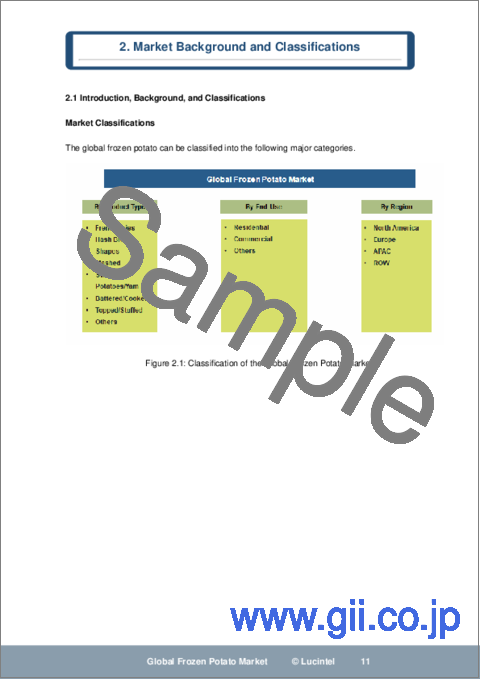 サンプル1：冷凍ポテト市場レポート：2030年までの動向、予測、競合分析