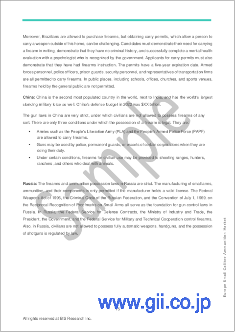 サンプル1：欧州の小口径弾薬市場：分析・予測 (2023-2033年)