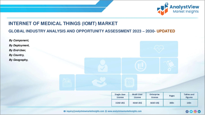 表紙：IoMT（Internet of Medical Things）市場：コンポーネント別、展開別、エンドユーザー別、国別、地域別 - 産業分析、市場規模、市場シェア、予測、2023年～2030年