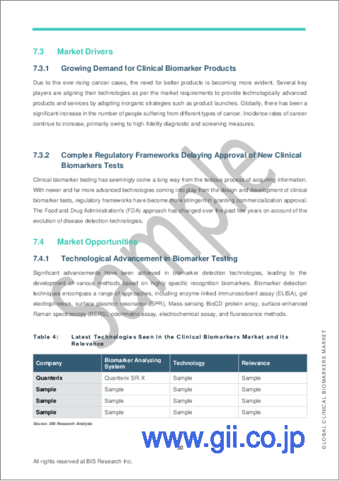 サンプル2：臨床バイオマーカー市場：世界および地域の分析- 提供区分別、臨床領域別、技術別、エンドユーザー別、地域別- 分析と予測、2023-2033年