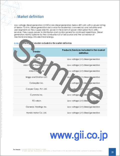 サンプル1：低電圧（LV）ディーゼル発電機の世界市場 2024-2028